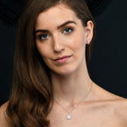 Pear Drop 0.35ct Diamond Pendant In 9K White Gold